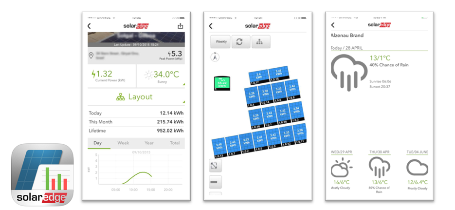 solar energy monitoring system